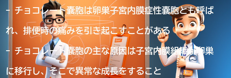 チョコレート嚢胞の原因は何ですか？の要点まとめ