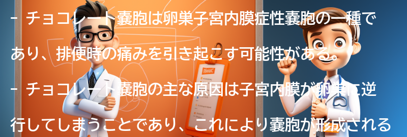 チョコレート嚢胞の治療法とは？の要点まとめ