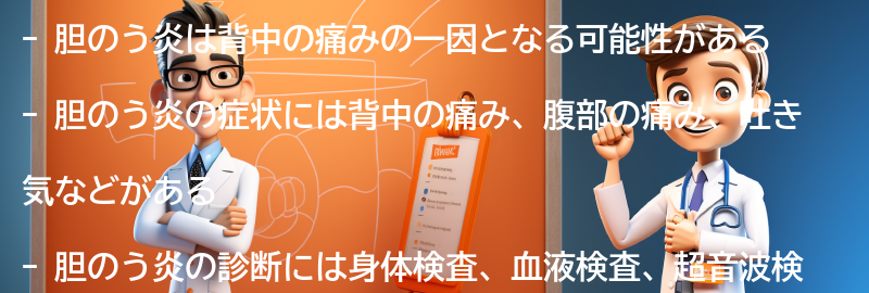 胆のう炎の症状と診断方法の要点まとめ