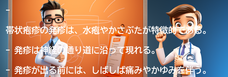 帯状疱疹の発疹についてのよくある質問と回答の要点まとめ