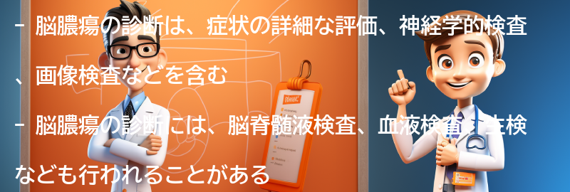 脳膿瘍の診断方法についての要点まとめ