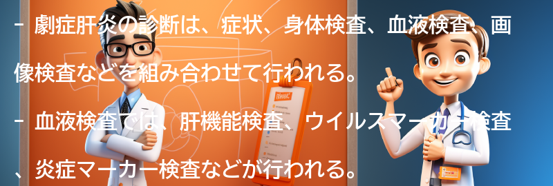 劇症肝炎の診断方法とは？の要点まとめ