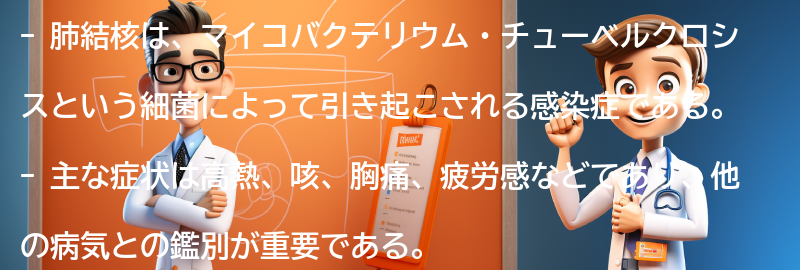 肺結核とは何ですか？の要点まとめ