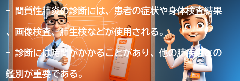 間質性肺炎の診断方法とは？の要点まとめ