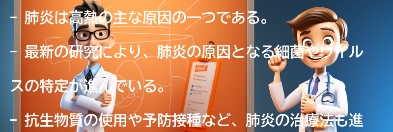 肺炎に関する最新の研究と治療法の進歩の要点まとめ