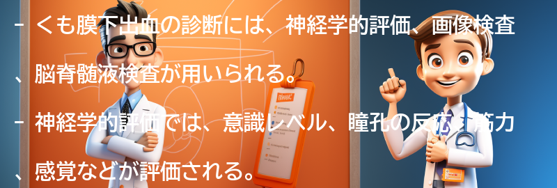 くも膜下出血の診断方法の要点まとめ