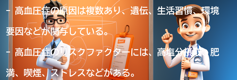 高血圧症の原因とリスクファクターの要点まとめ