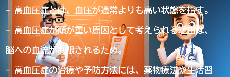 高血圧症と頭が重い関連のQ&Aの要点まとめ