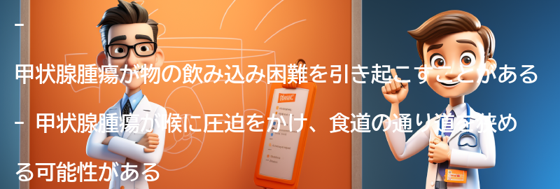 甲状腺腫瘍と物の飲み込み困難の関係についての注意点の要点まとめ