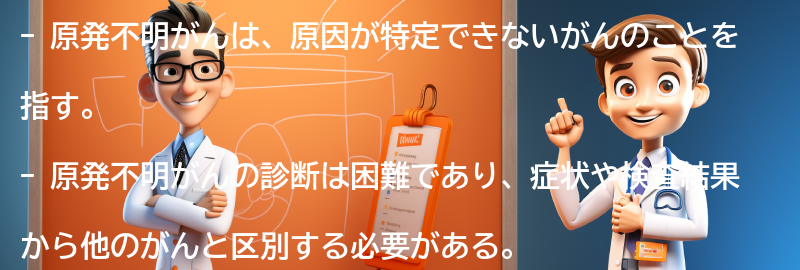 原発不明がんとは何ですか？の要点まとめ