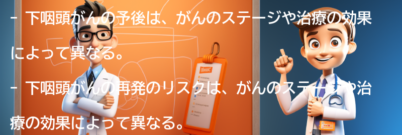 下咽頭がんの予後と再発のリスクの要点まとめ