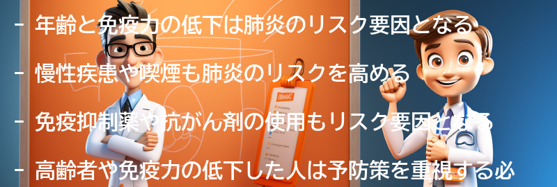 肺炎のリスク要因とは？の要点まとめ