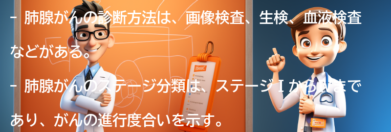 肺腺がんの診断方法とステージ分類の要点まとめ