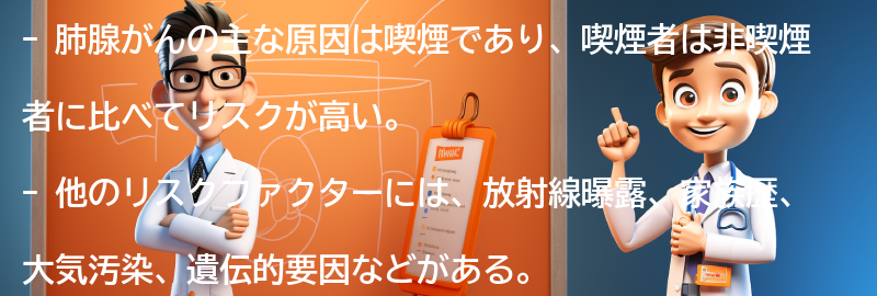 肺腺がんの原因とリスクファクターの要点まとめ