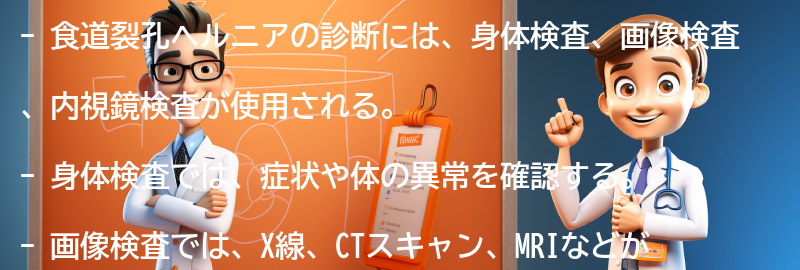 食道裂孔ヘルニアの診断方法とは？の要点まとめ