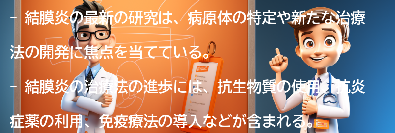 結膜炎の最新の研究と治療法の進歩の要点まとめ