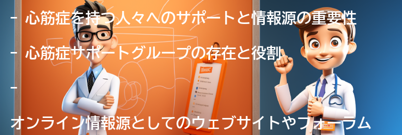 心筋症を持つ人々へのサポートと情報源の要点まとめ