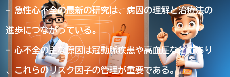 急性心不全に関する最新の研究と治療法の進歩の要点まとめ