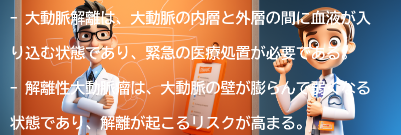 大動脈解離とは何ですか？の要点まとめ