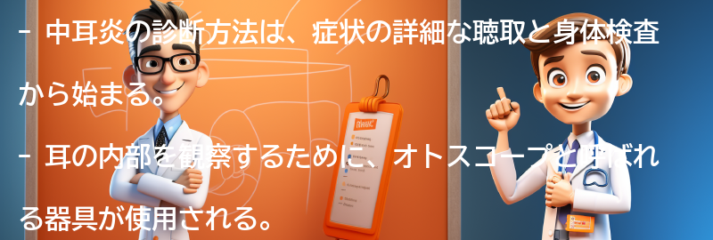 中耳炎の診断方法の要点まとめ