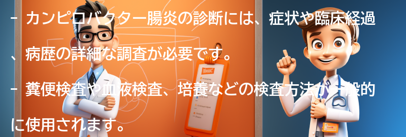 カンピロバクター腸炎の診断方法の要点まとめ