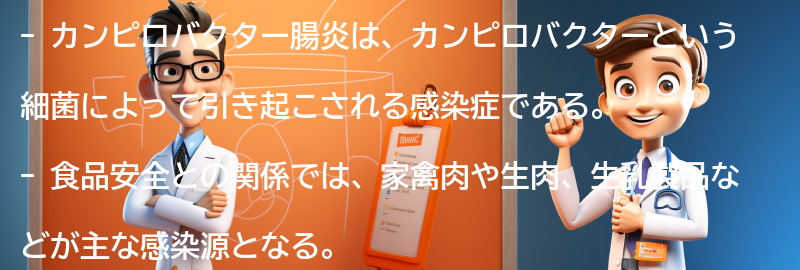 カンピロバクター腸炎と食品安全の関係の要点まとめ