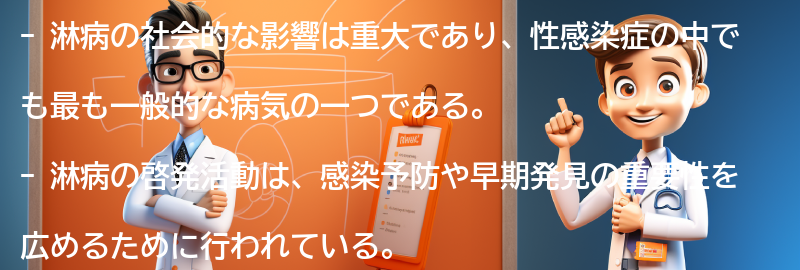 淋病の社会的な影響と啓発活動についての要点まとめ