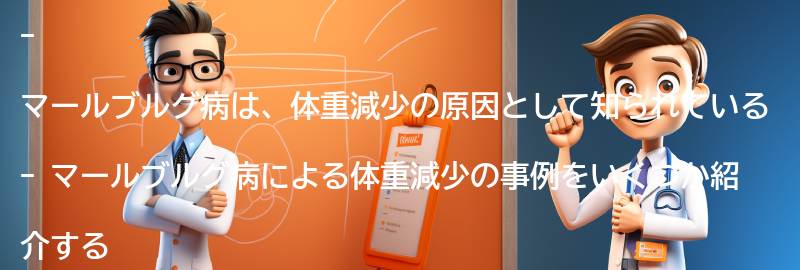 マールブルグ病と体重減少の関連する事例の紹介の要点まとめ